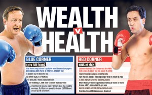 Cameron Vs Miliband. From thesun.co.uk